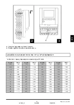 Preview for 141 page of Thermo Solar SGC36HV Useu Manual