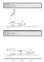 Preview for 149 page of Thermo Solar SGC36HV Useu Manual