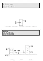 Preview for 150 page of Thermo Solar SGC36HV Useu Manual