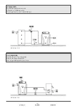 Preview for 151 page of Thermo Solar SGC36HV Useu Manual