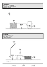 Preview for 152 page of Thermo Solar SGC36HV Useu Manual