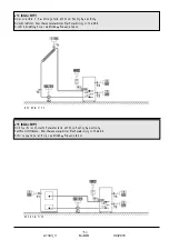 Preview for 153 page of Thermo Solar SGC36HV Useu Manual