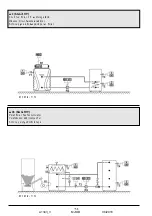 Preview for 156 page of Thermo Solar SGC36HV Useu Manual