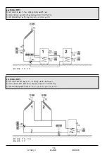 Preview for 158 page of Thermo Solar SGC36HV Useu Manual