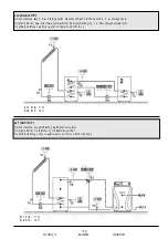 Preview for 159 page of Thermo Solar SGC36HV Useu Manual