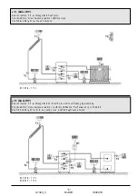 Preview for 161 page of Thermo Solar SGC36HV Useu Manual