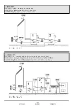 Preview for 162 page of Thermo Solar SGC36HV Useu Manual