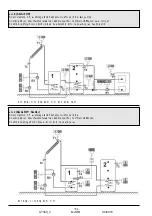 Preview for 164 page of Thermo Solar SGC36HV Useu Manual