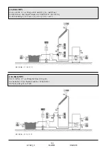 Preview for 165 page of Thermo Solar SGC36HV Useu Manual