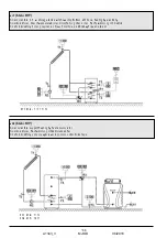 Preview for 168 page of Thermo Solar SGC36HV Useu Manual