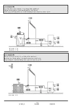 Preview for 170 page of Thermo Solar SGC36HV Useu Manual