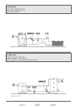 Preview for 171 page of Thermo Solar SGC36HV Useu Manual