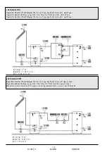 Preview for 172 page of Thermo Solar SGC36HV Useu Manual