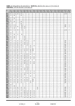 Preview for 177 page of Thermo Solar SGC36HV Useu Manual