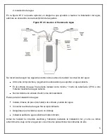 Preview for 6 page of Thermo Solutions Group Titan Plus User Manual