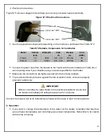 Preview for 16 page of Thermo Solutions Group Titan Plus User Manual