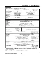 Preview for 65 page of thermo spectronic GENESYS 10 Operator'S Manual