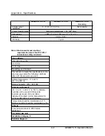 Preview for 66 page of thermo spectronic GENESYS 10 Operator'S Manual