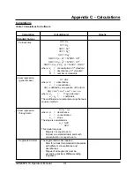 Preview for 69 page of thermo spectronic GENESYS 10 Operator'S Manual