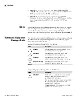 Preview for 6 page of Thermo 15i Instruction Manual