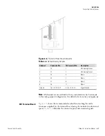 Preview for 33 page of Thermo 15i Instruction Manual