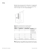 Preview for 48 page of Thermo 15i Instruction Manual