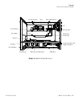 Preview for 161 page of Thermo 15i Instruction Manual