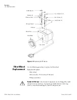 Preview for 166 page of Thermo 15i Instruction Manual