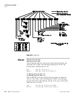 Preview for 230 page of Thermo 15i Instruction Manual