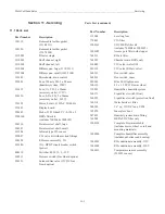 Preview for 40 page of Thermo 3307 Operating And Maintenance Manual