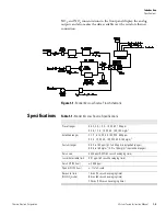 Preview for 21 page of Thermo 42i Instruction Manual