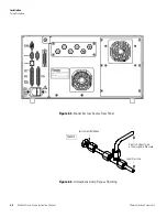 Preview for 26 page of Thermo 42i Instruction Manual