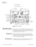 Preview for 226 page of Thermo 42i Instruction Manual