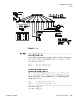 Preview for 257 page of Thermo 48i Instruction Manual