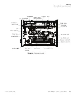 Предварительный просмотр 153 страницы Thermo 49i Instruction Manual