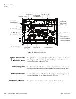 Предварительный просмотр 188 страницы Thermo 49i Instruction Manual