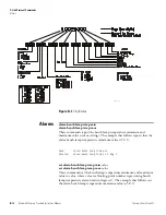 Предварительный просмотр 220 страницы Thermo 49i Instruction Manual