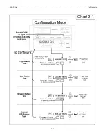 Preview for 17 page of Thermo 8600 Series Operating And Maintenance Manual