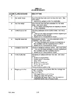 Preview for 83 page of Thermo AC-4000 Operating And Service Manual