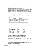 Preview for 113 page of Thermo AC-4000 Operating And Service Manual