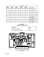 Preview for 139 page of Thermo AC-4000 Operating And Service Manual