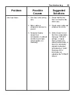 Preview for 225 page of Thermo AC-4000 Operating And Service Manual