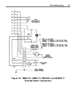 Preview for 229 page of Thermo AC-4000 Operating And Service Manual