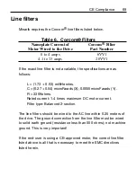 Preview for 235 page of Thermo AC-4000 Operating And Service Manual