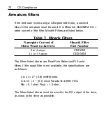 Preview for 236 page of Thermo AC-4000 Operating And Service Manual