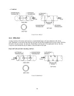 Preview for 43 page of Thermo DCT7088 User Manual