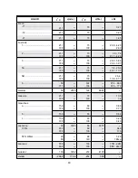 Preview for 65 page of Thermo DCT7088 User Manual