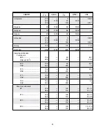 Preview for 66 page of Thermo DCT7088 User Manual