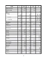 Preview for 68 page of Thermo DCT7088 User Manual