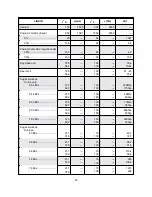 Preview for 70 page of Thermo DCT7088 User Manual